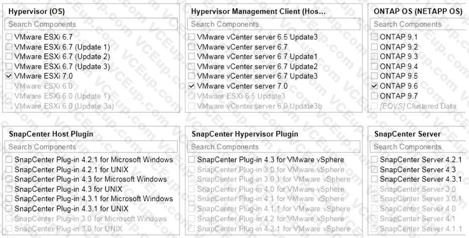 Network Appliance NS0-527 image Question 34 79730 09232024011747000000