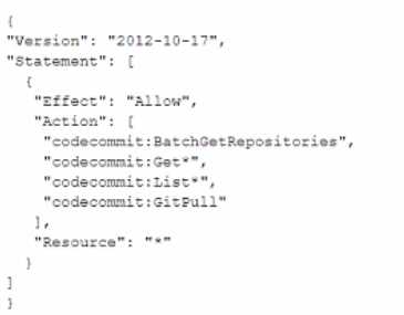 Amazon DVA-C02 image Question 99 4465 09162024005638000000