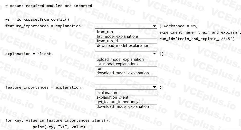 Microsoft DP-100 image Question 46 146852 05072025011644000