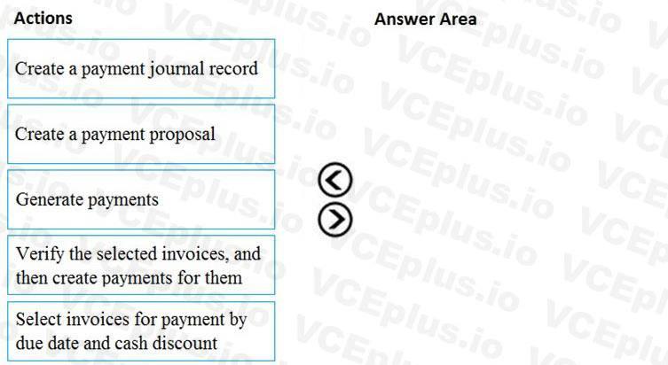 Microsoft MB-310 image Question 28 101669 10052024010004000