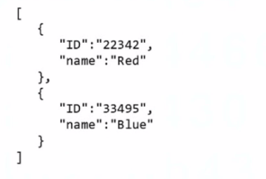 Adobe AD0-E902 image Question 19 63875088431448345313546