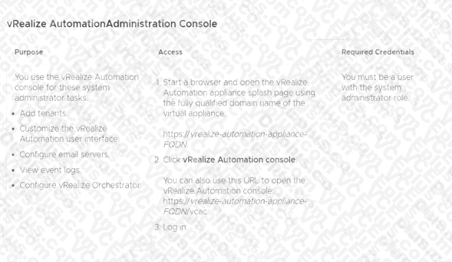 VMware 2V0-31.21 image Question 5 explanation 8864 09162024012355000000