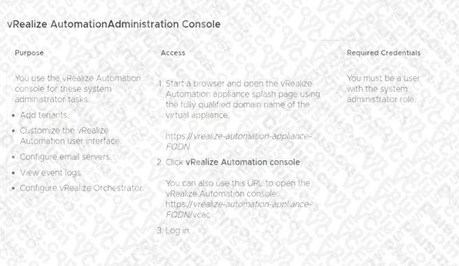 VMware 2V0-31.21 image Question 5 explanation 8864 09162024012355000000