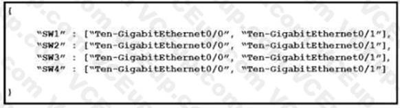 Cisco 200-301 image Question 520 110028 10072024004421000000