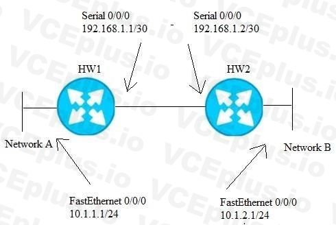 Huawei H12-261 image Question 48 32070 09182024192157000000