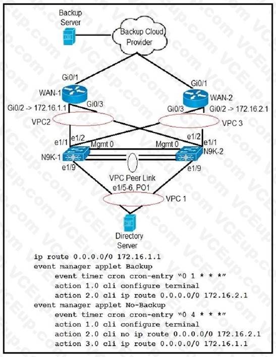 Cisco 300-615 image Question 45 113226 10072024010022000000