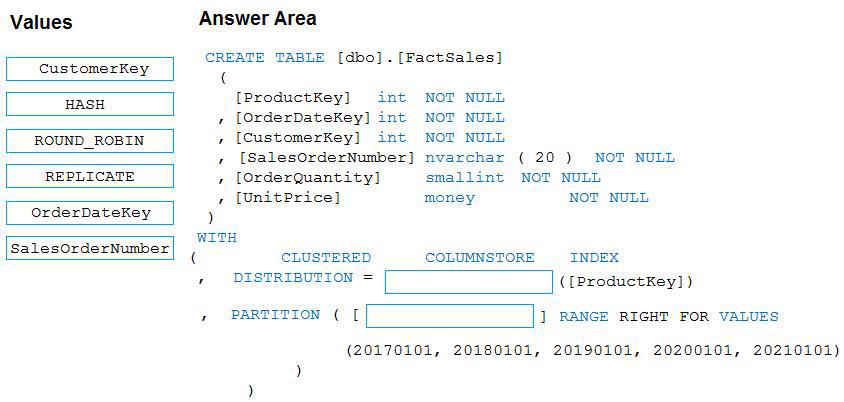 Question 180