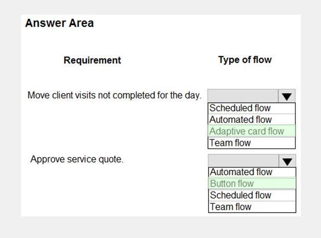 Microsoft PL-100 image answer Question 47 105740 10052024010645000