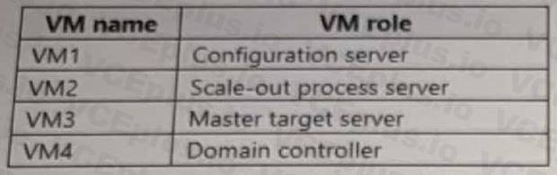 Microsoft AZ-720 image Question 33 88135 10022024015601000000