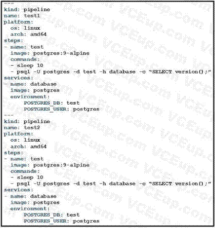 Cisco 300-910 image Question 26 115197 10102024232858000000