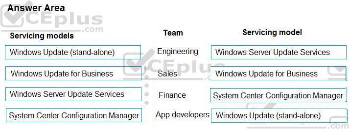 Microsoft MS-900 image answer Question 11 105449 10052024010627000