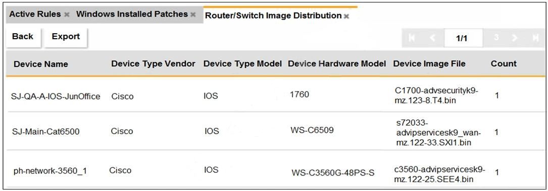 Fortinet NSE7_OTS-7.2 image Question 10 27089 09182024190808000000