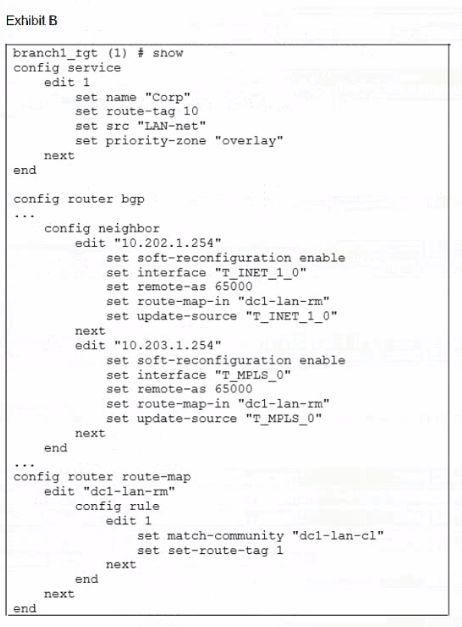 Fortinet NSE7_SDW-7.2 image Question 30 27230 09182024190937000000