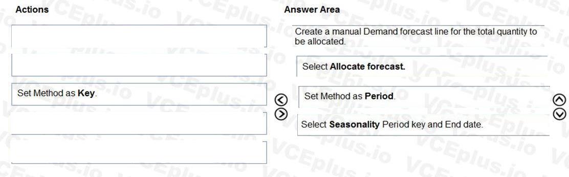 Microsoft MB-330 image answer Question 73 102095 10052024010058000