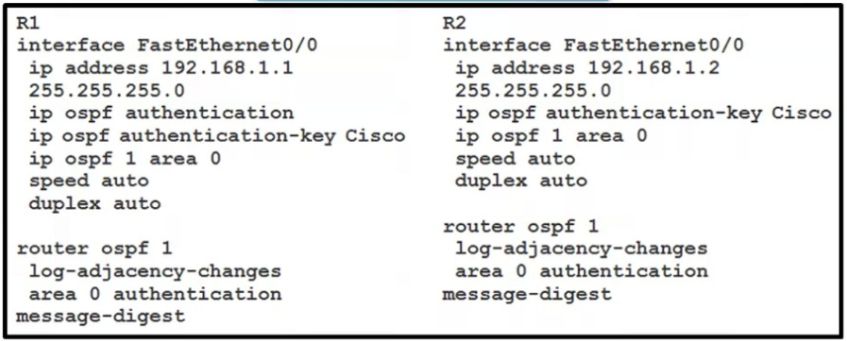 Cisco 300-510 image Question 97 63879133849607916536103