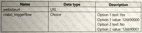 Microsoft PL-500 image Question 10 106984 10052024010751000000