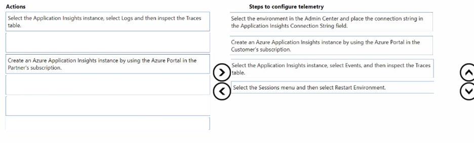 Microsoft MB-820 image answer Question 9 103272 10052024010327000
