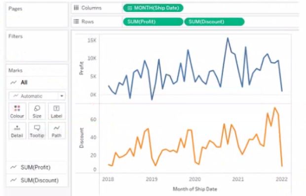 Tableau TDA-C01 image Question 42 76265 09232024004731000000