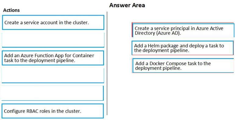 Microsoft AZ-400 image answer Question 43 87039 10022024015257000