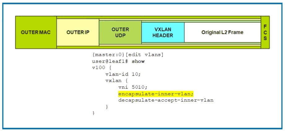 Juniper JN0-682 image Question 120 51280 09182024211347000000