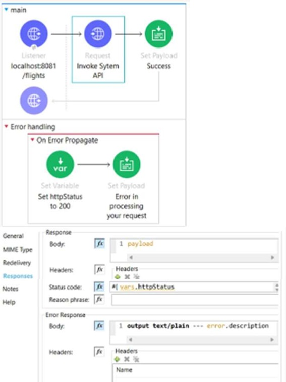 MuleSoft MCD - Level 2 image Question 29 52819 09182024213621000000