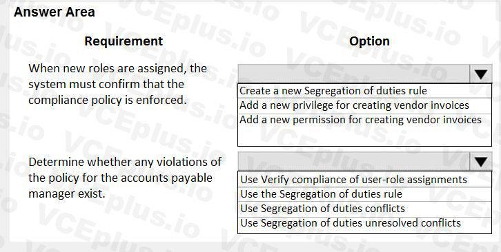 Microsoft MB-300 image Question 28 101210 10052024125945000