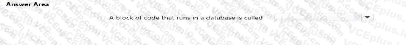 Microsoft DP-900 image Question 78 90593 10022024020006000000
