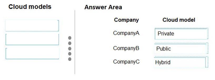 Question 40