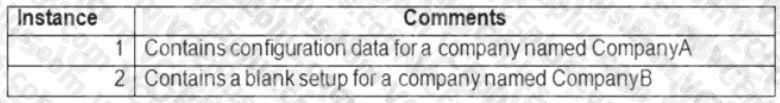 Microsoft MB-300 image Question 30 101434 10052024005946000000