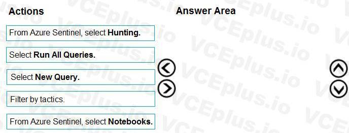 Microsoft SC-200 image Question 49 107876 10052024010847000