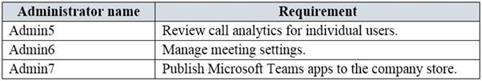 Microsoft MS-700 image Question 33 104752 10052024010552000000