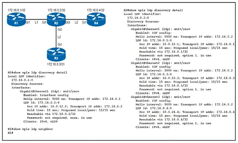 Cisco 350-501 image Question 141 116423 10102024233011000000