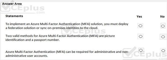 Microsoft AZ-900 image Question 48 88791 10022024015754000