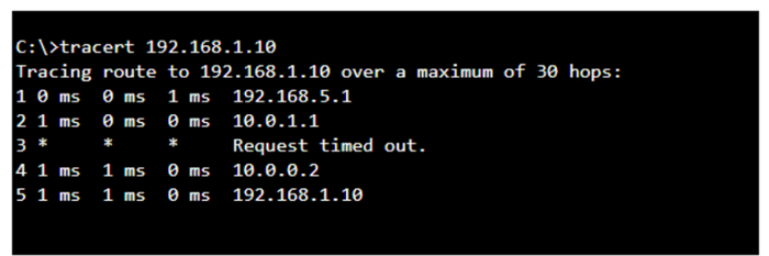 Cisco CCST-Networking image Question 9 120037 10112024185521000000
