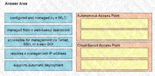 Cisco 200-301 image Question 16 110392 10072024124422000