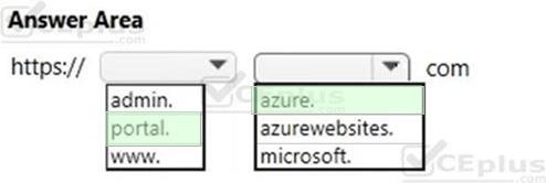 Microsoft AZ-900 image answer Question 46 88789 10022024015754000
