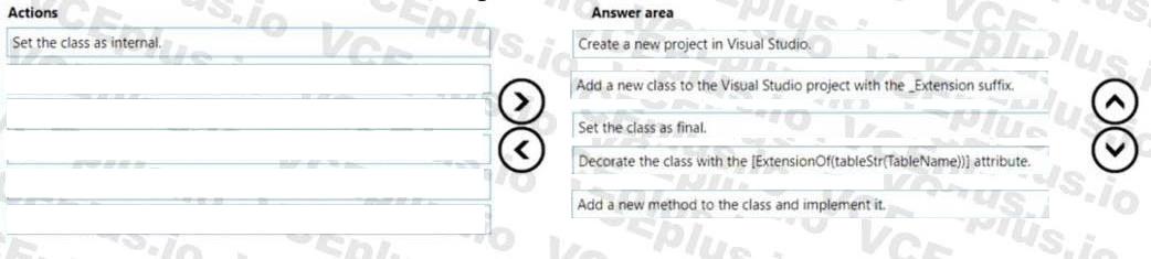 Question 189