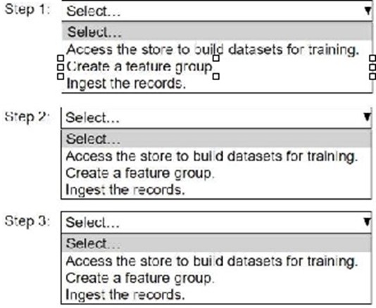 Amazon MLA-C01 image Question 8 148935 05272025071351000