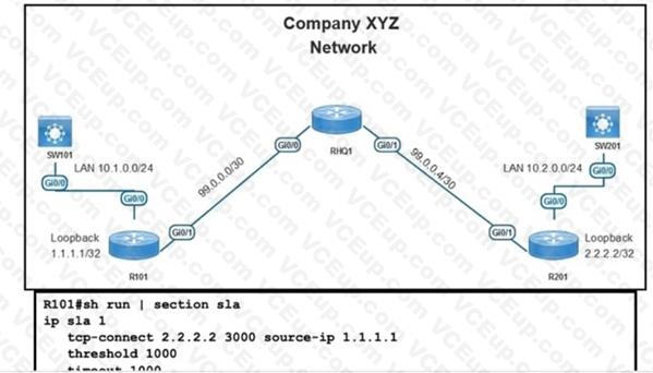 Cisco 300-410 image Question 493 111439 10072024005414000000
