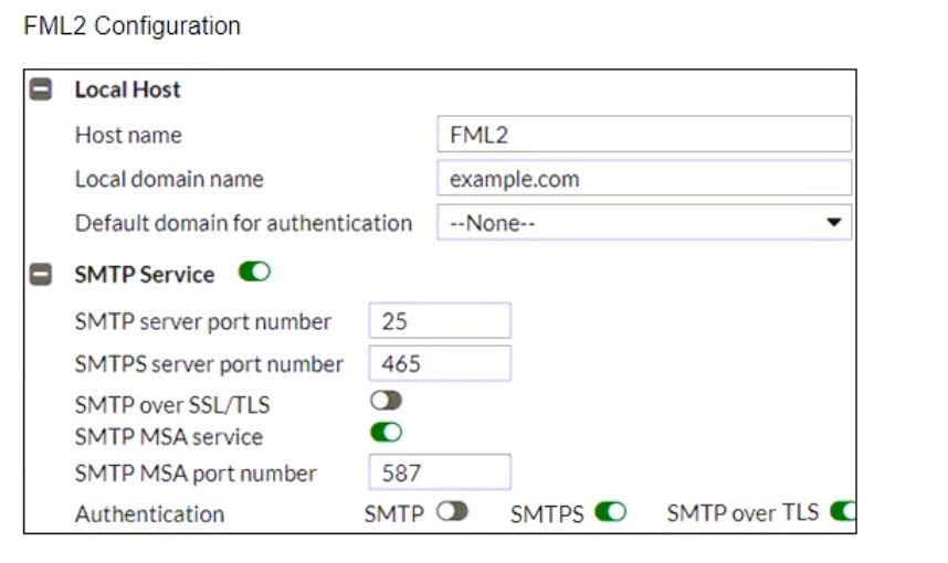 Fortinet NSE6_FML-7.2 image Question 11 26709 09182024190526000000