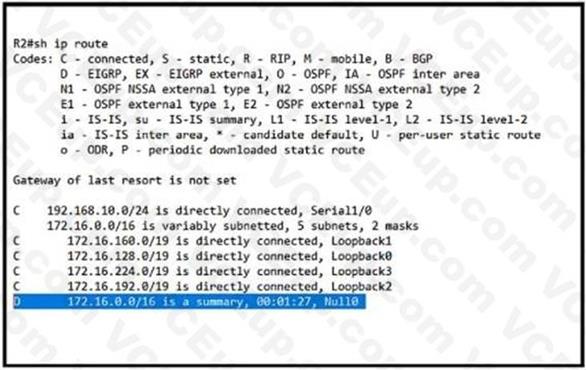 Cisco 300-410 image Question 437 111383 10072024005414000000