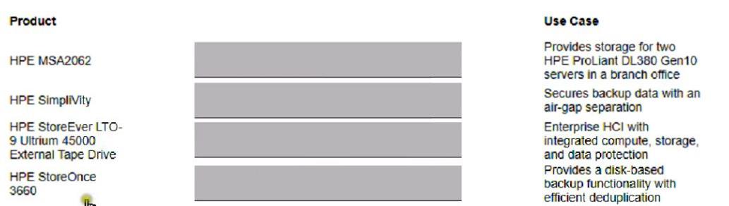 HP HPE0-V25 image Question 18 13497 09162024060445000