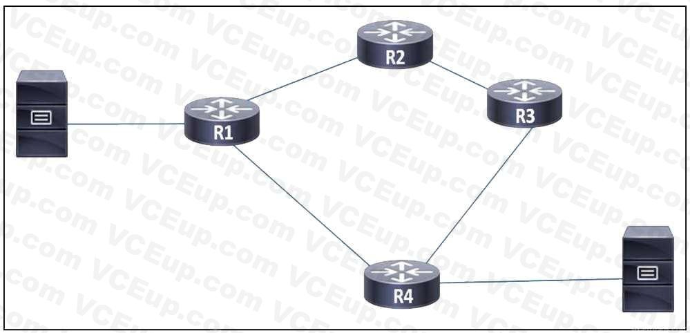 Cisco 350-501 image Question 317 116599 10102024233012000000