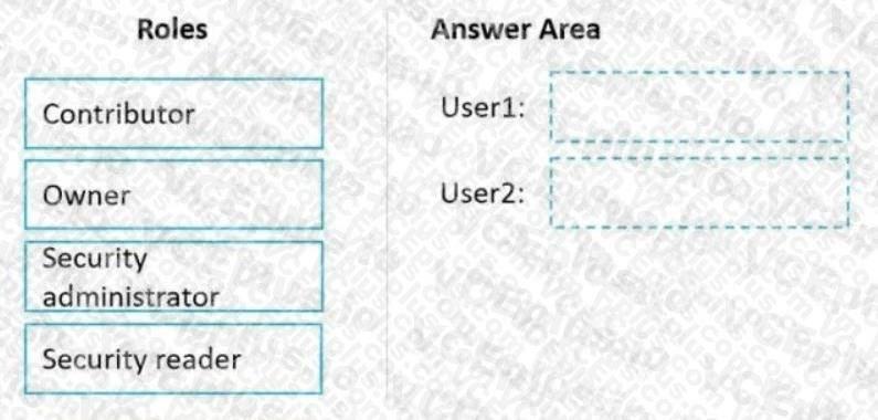 Question 125