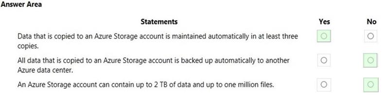 Microsoft AZ-900 image answer Question 82 88825 10022024015754000