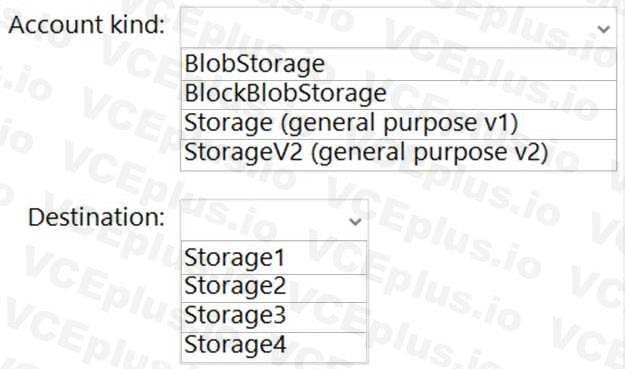 Microsoft AZ-104 image Question 28 84520 09262024075642000