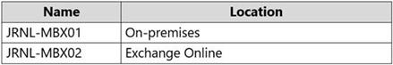Microsoft MS-203 image Question 24 104512 10052024010522000000