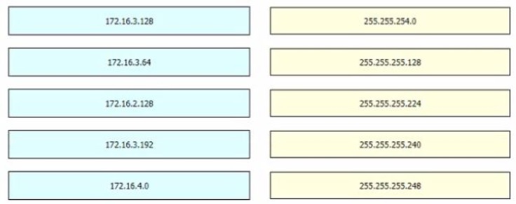 Cisco 200-301 image Question 65 110441 10072024124422000