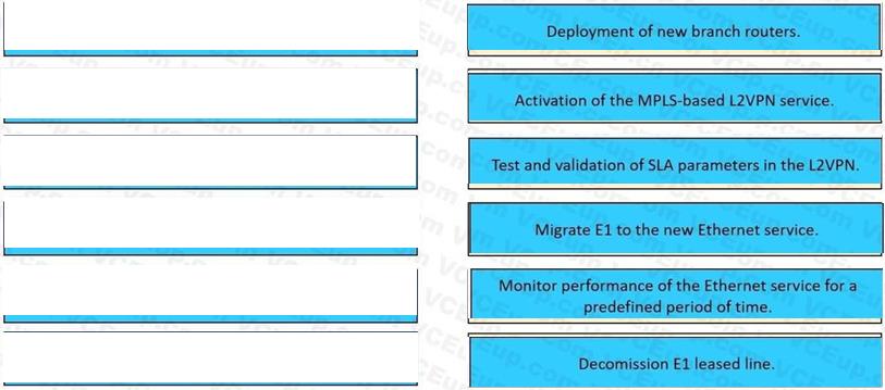 Question 266