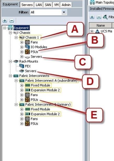 Cisco 010-151 image Question 33 108942 10072024004247000000